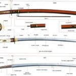 Custom Japanese katana Sword – Handcrafted Japanese Nodachi Samurai Sword